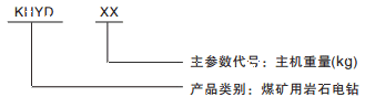 khyd巖石電鉆型號表示及含義